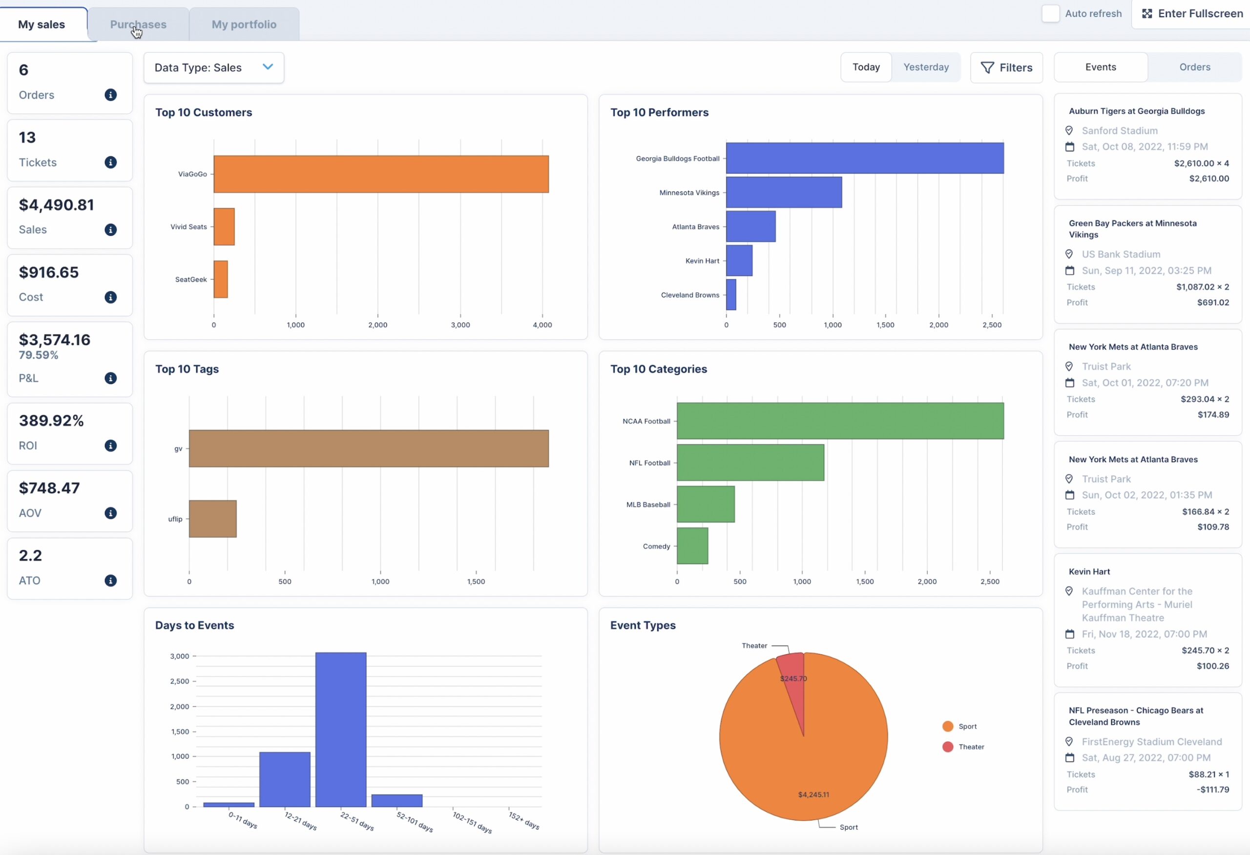 The Most Accurate Auto-Processing Technology for Ticket Industry Automatiq